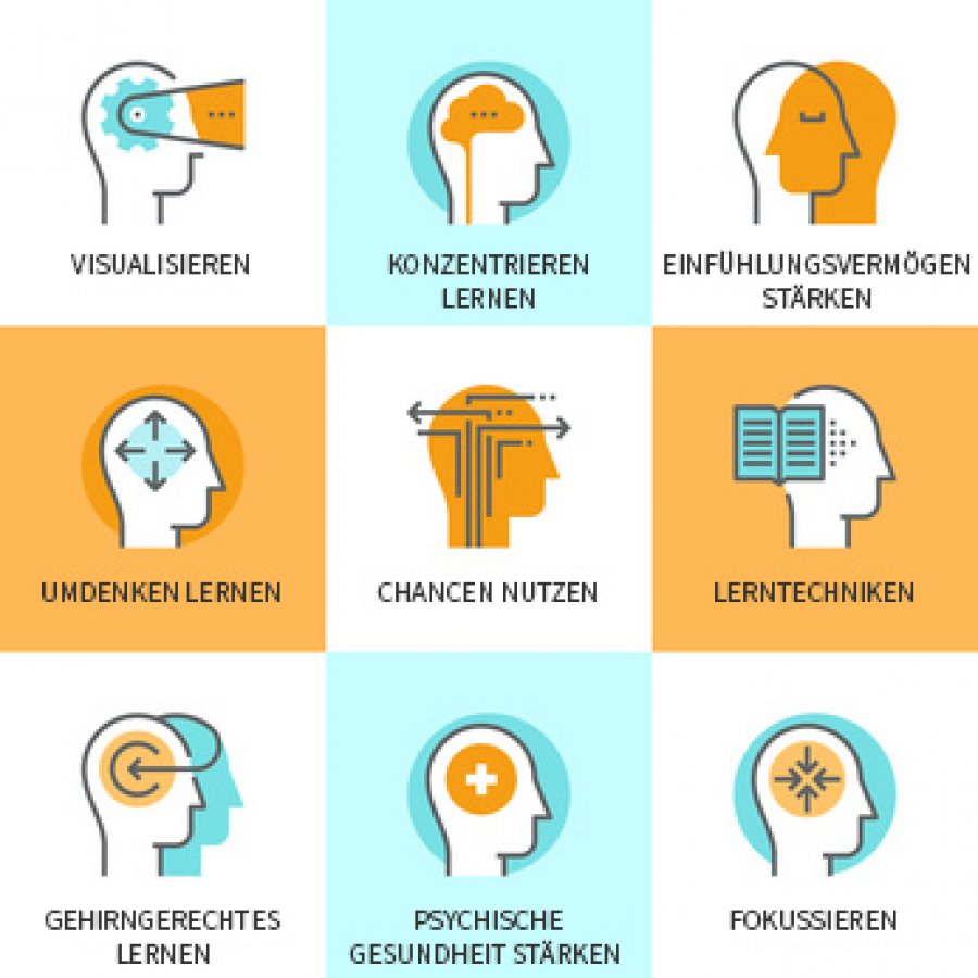 Bild zeigt verschiedene Symbolbilder für Inhalte des GTA: Lerntechniken, Visualisieren, Konzentrieren Lernen oder psychische Gesundheit stärken. (Quelle: www.kinder-jugend-coach.de)