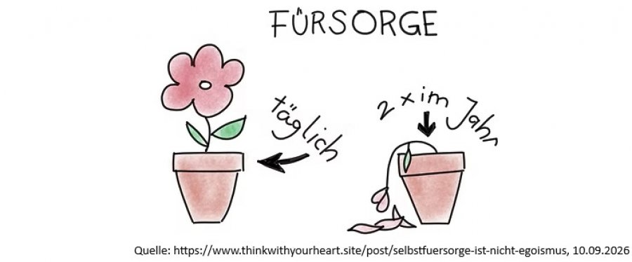 Fürsorge